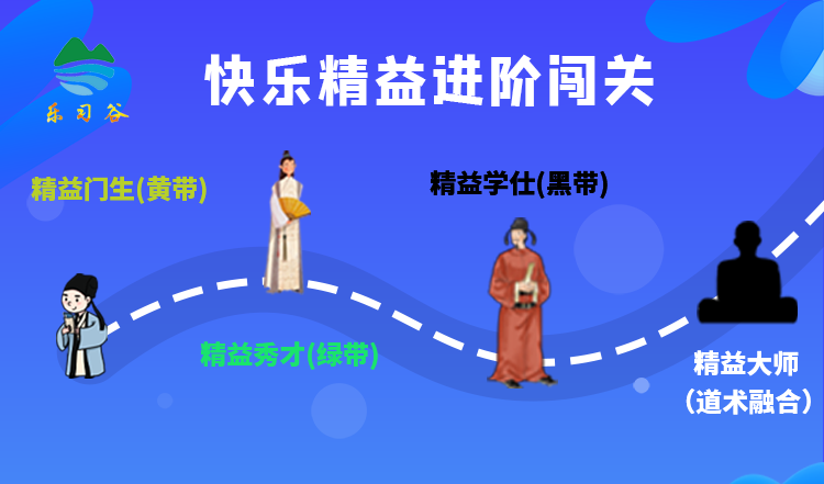 成長(zhǎng)路徑封面.png